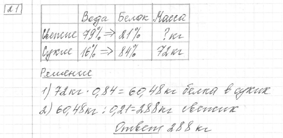 Решение задания 21, вариант 13, из сборника «ОГЭ 2024 математика Ященко 36 вариантов»