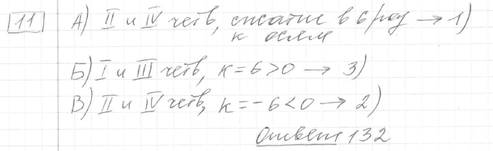 Решение задания 11, вариант 15, из сборника «ОГЭ 2024 математика Ященко 36 вариантов»