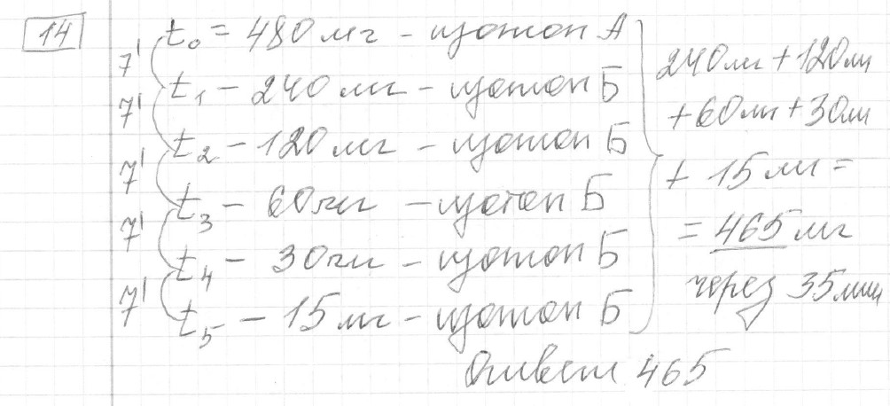 Решение задания 14, вариант 15 из сборника ОГЭ 2024 математика Ященко 36 вариантов