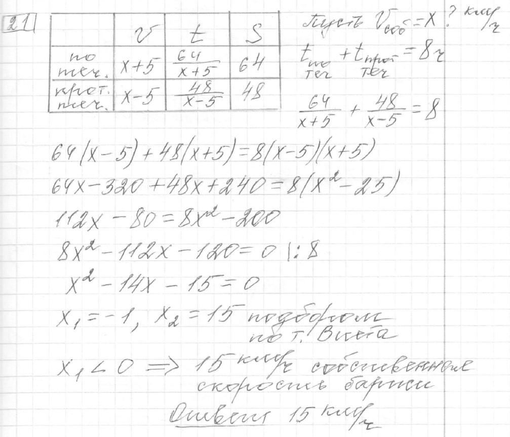 Решение задания 21, вариант 15 из сборника ОГЭ 2024 математика Ященко 36 вариантов