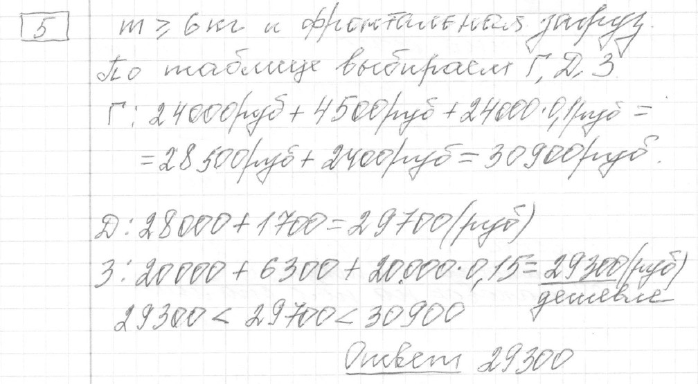 Решение задания 5, вариант 15, из сборника «ОГЭ 2024 математика Ященко 36 вариантов»