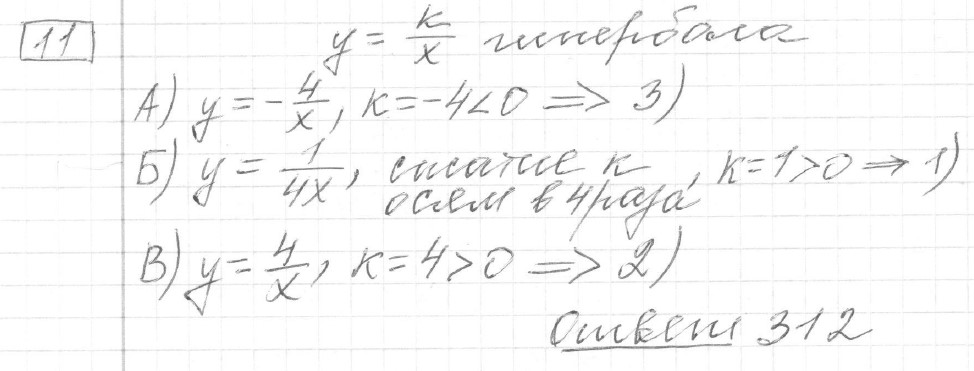 Решение задания 11, вариант 16, из сборника «ОГЭ 2024 математика Ященко 36 вариантов»