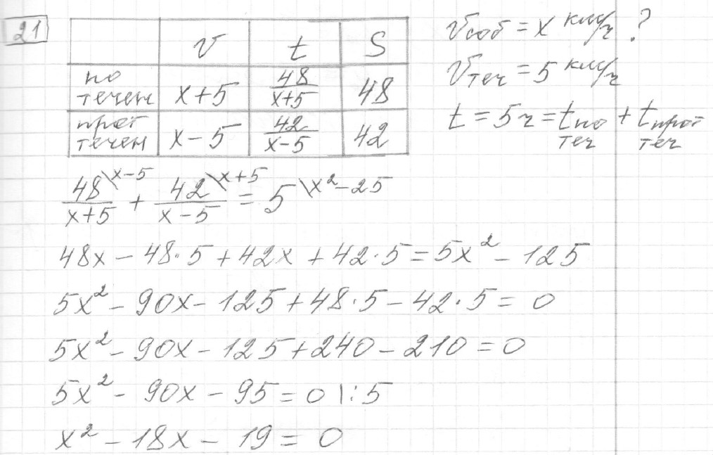 Решение задания 21, вариант 16, из сборника «ОГЭ 2024 математика Ященко 36 вариантов»