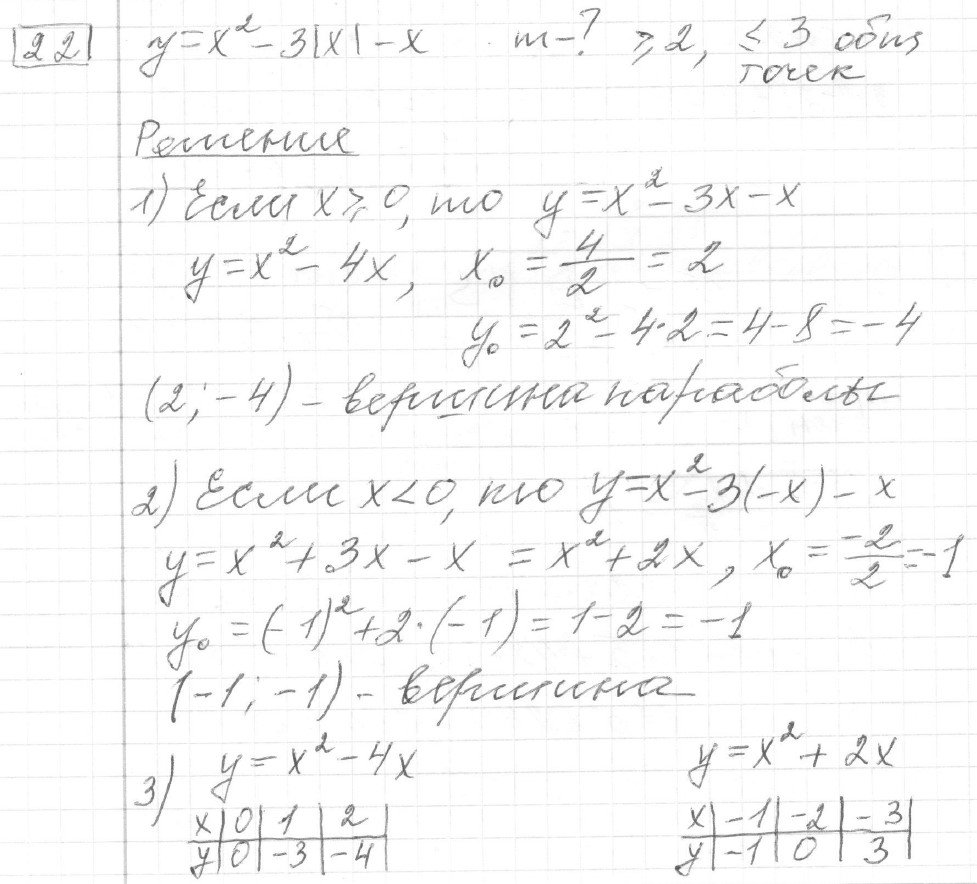Решение задания 22, вариант 16, из сборника «ОГЭ 2024 математика Ященко 36 вариантов»