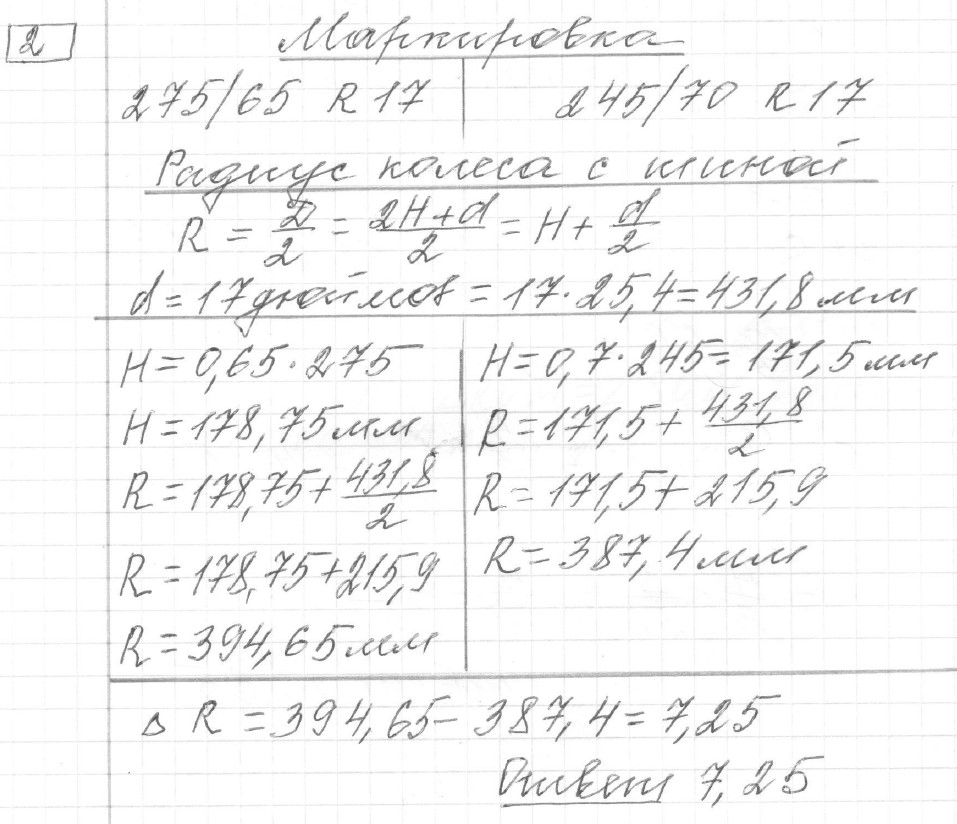 Решение задания 2, вариант 17, из сборника «ОГЭ 2024 математика Ященко 36 вариантов»