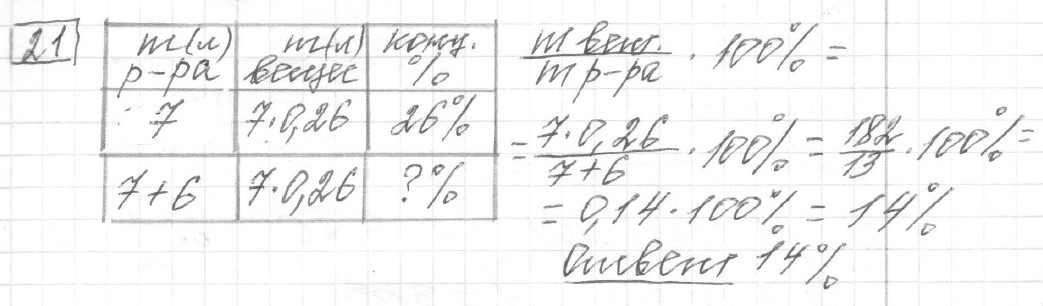 Решение задания 21, вариант 17 из сборника ОГЭ 2024 математика Ященко 36 вариантов