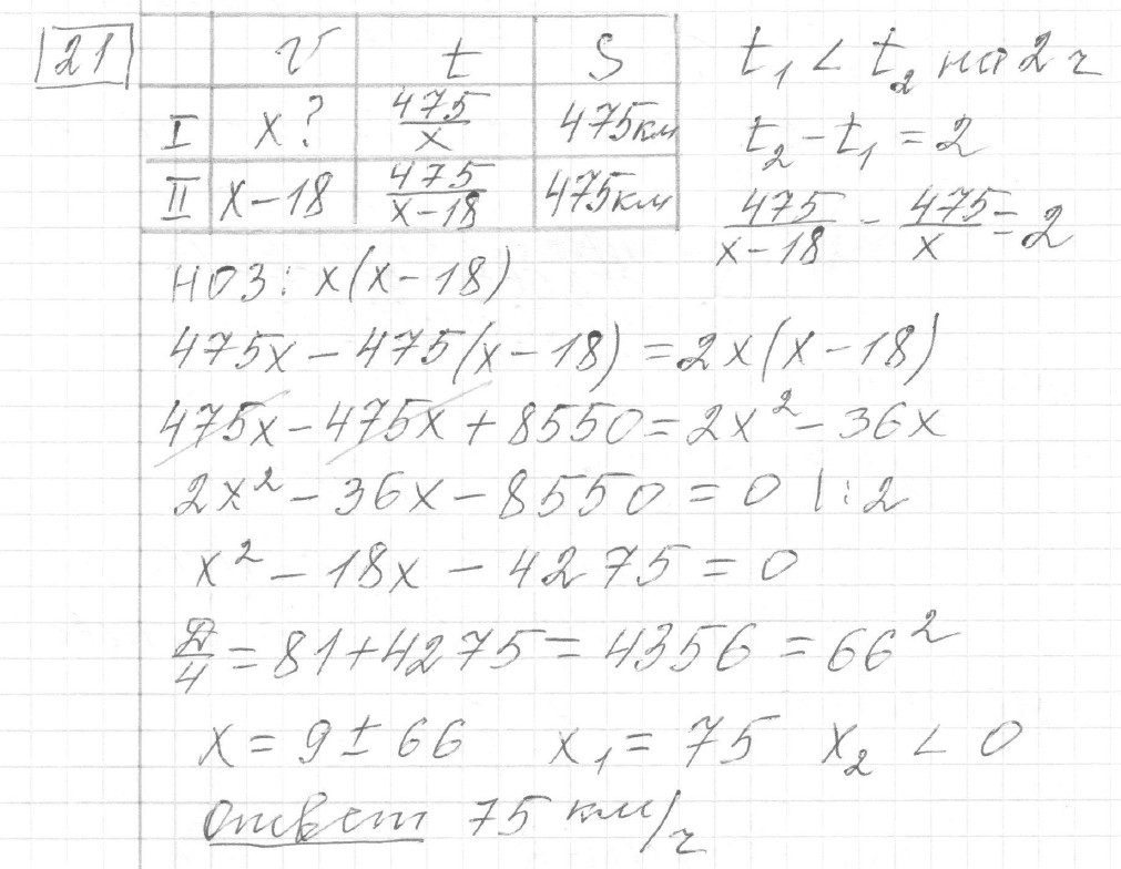 Решение задания 21, вариант 2, из сборника «ОГЭ 2024 математика Ященко 36 вариантов»