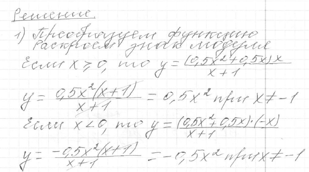 Решение задания 22, вариант 2 из сборника ОГЭ 2024 математика Ященко 36 вариантов