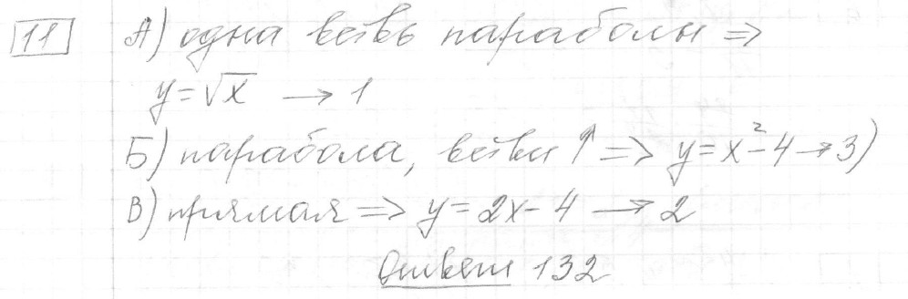 Решение задания 11, вариант 20 из сборника ОГЭ 2024 математика Ященко 36 вариантов