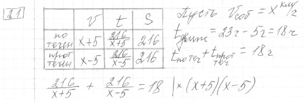 Решение задания 21, вариант 21, из сборника «ОГЭ 2024 математика Ященко 36 вариантов»
