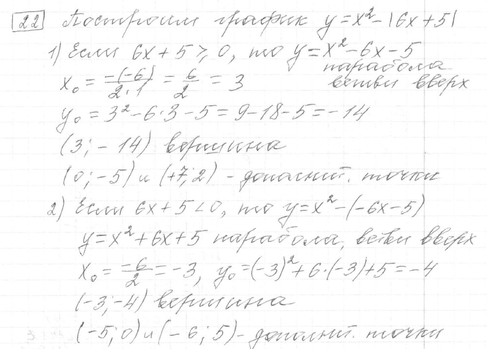 Решение задания 22, вариант 21, из сборника «ОГЭ 2024 математика Ященко 36 вариантов»