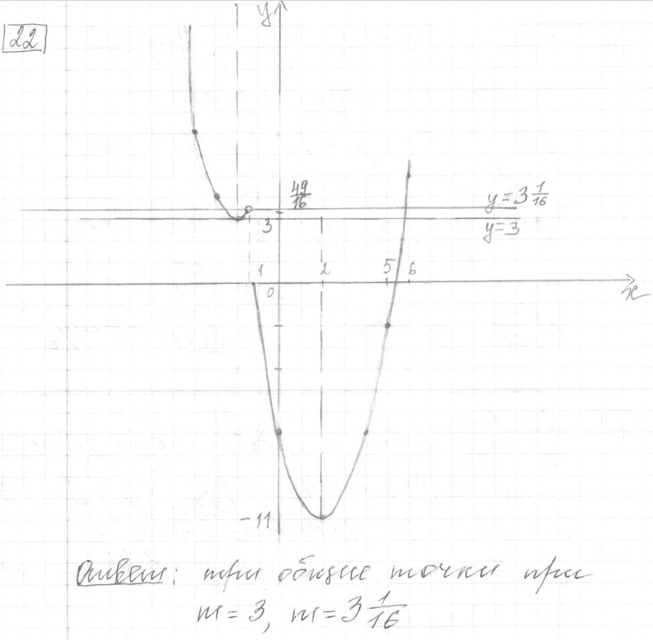 Решение задания 22, вариант 22 из сборника ОГЭ 2024 математика Ященко 36 вариантов - картинка 2
