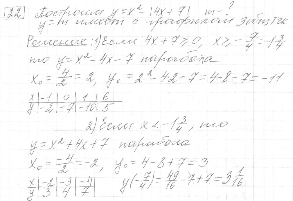 Решение задания 22, вариант 22, из сборника «ОГЭ 2024 математика Ященко 36 вариантов»