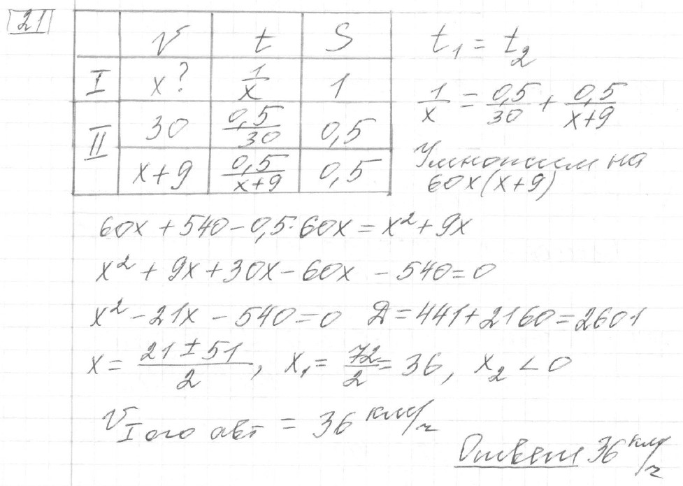 Решение задания 21, вариант 23 из сборника ОГЭ 2024 математика Ященко 36 вариантов