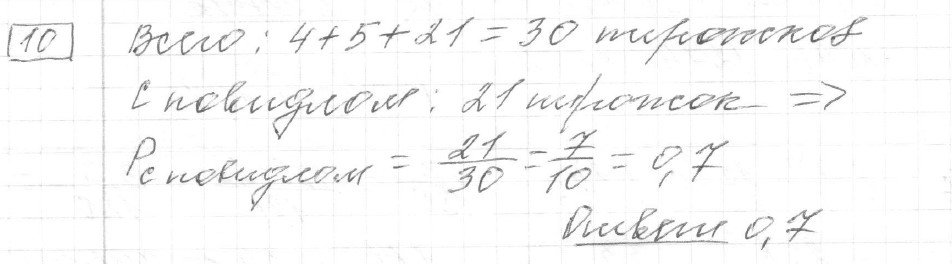 Решение задания 10, вариант 24 из сборника ОГЭ 2024 математика Ященко 36 вариантов