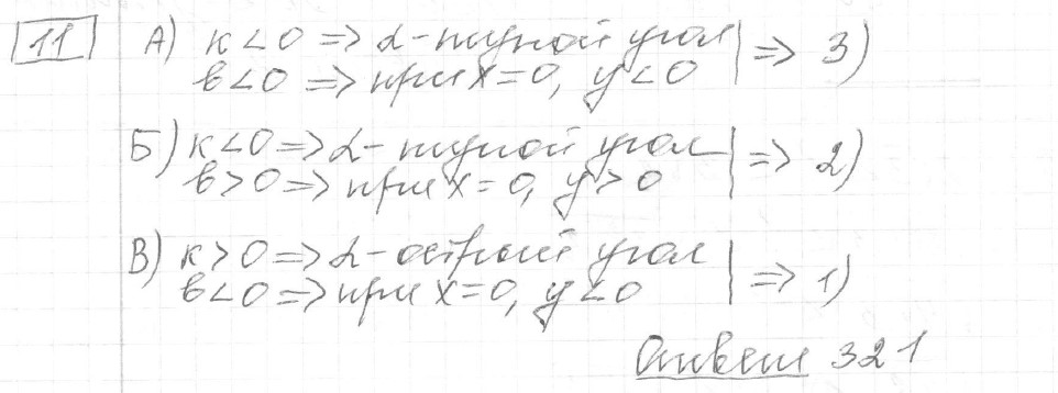Решение задания 11, вариант 24, из сборника «ОГЭ 2024 математика Ященко 36 вариантов»