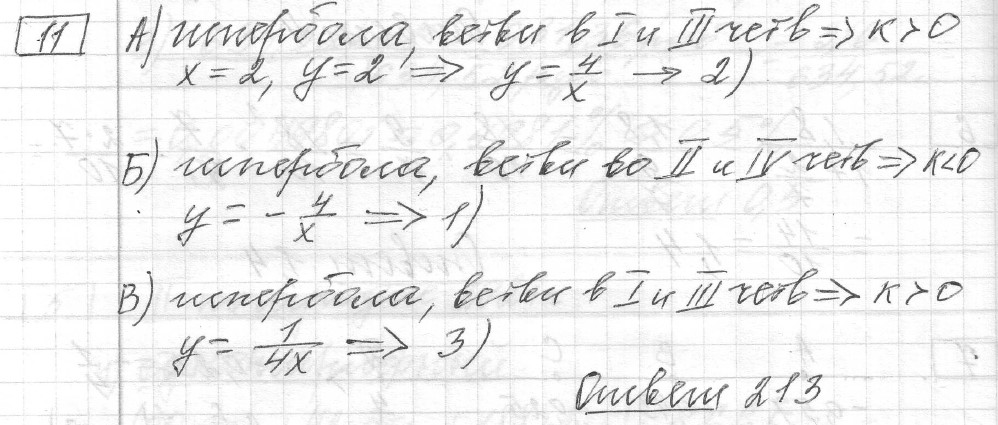 Решение задания 11, вариант 25, из сборника «ОГЭ 2024 математика Ященко 36 вариантов»
