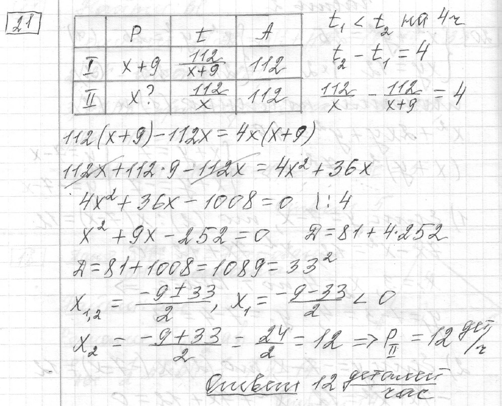 Решение задания 21, вариант 25, из сборника «ОГЭ 2024 математика Ященко 36 вариантов»