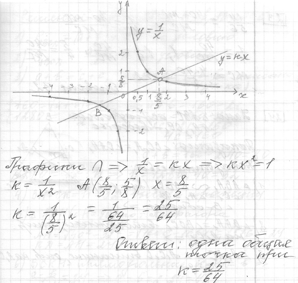 Решение задания 22, вариант 25 из сборника ОГЭ 2024 математика Ященко 36 вариантов - картинка 2