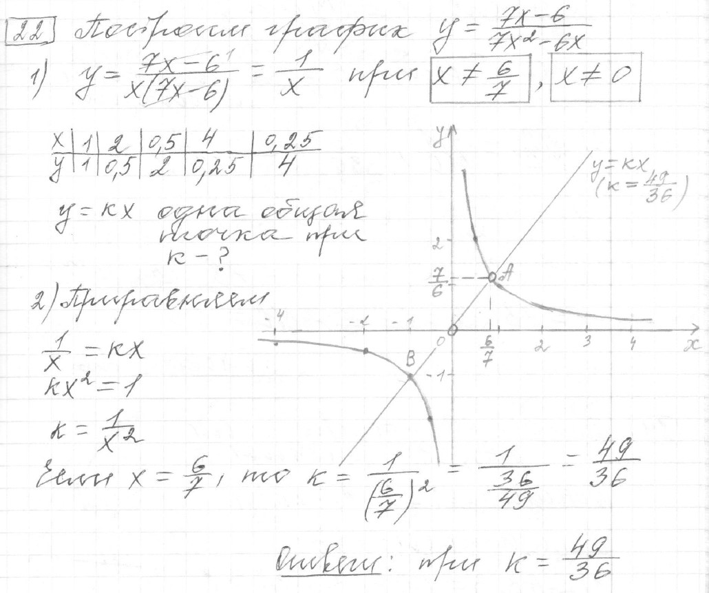 Решение задания 22, вариант 26, из сборника «ОГЭ 2024 математика Ященко 36 вариантов»