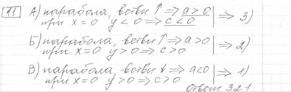 Решение задания 11, вариант 27 из сборника ОГЭ 2024 математика Ященко 36 вариантов