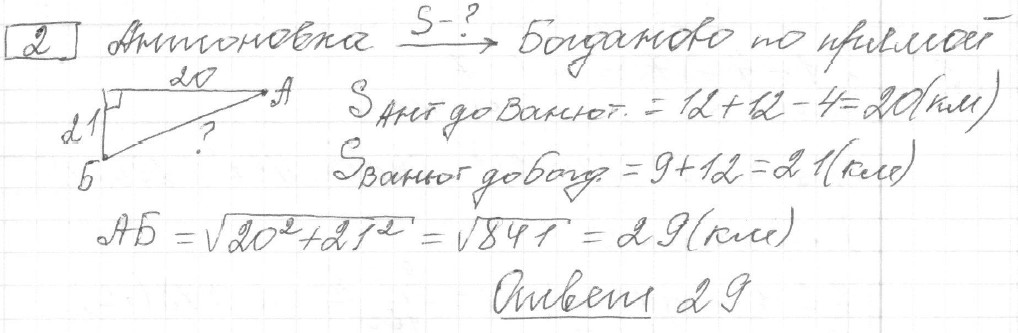Решение задания 2, вариант 27, из сборника «ОГЭ 2024 математика Ященко 36 вариантов»