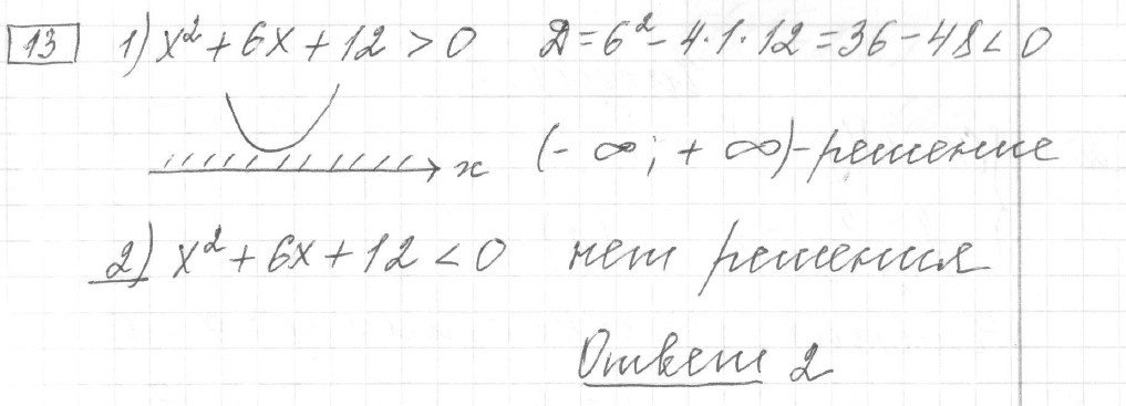 Решение задания 13, вариант 28, из сборника «ОГЭ 2024 математика Ященко 36 вариантов»