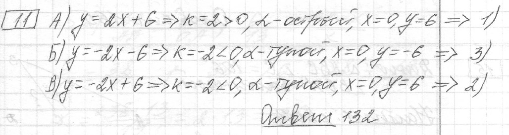 Решение задания 11, вариант 29, из сборника «ОГЭ 2024 математика Ященко 36 вариантов»