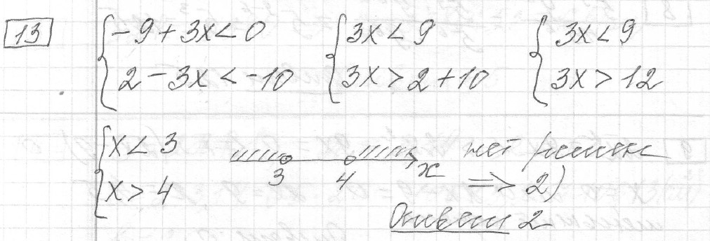 Решение задания 13, вариант 29, из сборника «ОГЭ 2024 математика Ященко 36 вариантов»