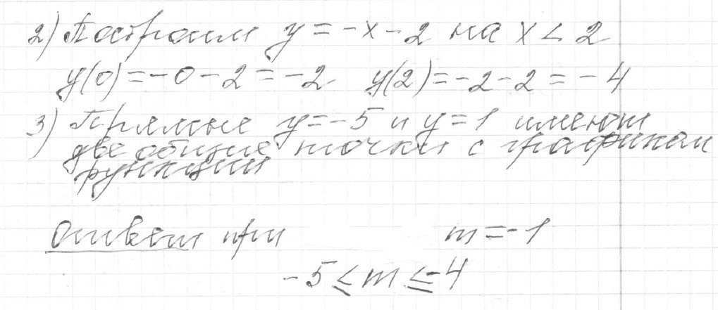 Решение задания 22, вариант 3 из сборника ОГЭ 2024 математика Ященко 36 вариантов - картинка 2