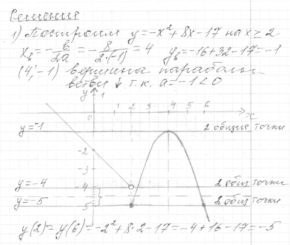Решение задания 22, вариант 3, из сборника «ОГЭ 2024 математика Ященко 36 вариантов»