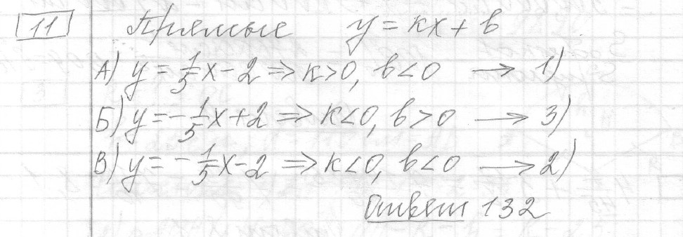 Решение задания 11, вариант 30, из сборника «ОГЭ 2024 математика Ященко 36 вариантов»