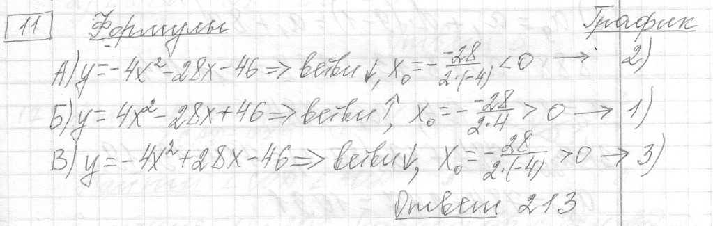 Решение задания 11, вариант 31, из сборника «ОГЭ 2024 математика Ященко 36 вариантов»