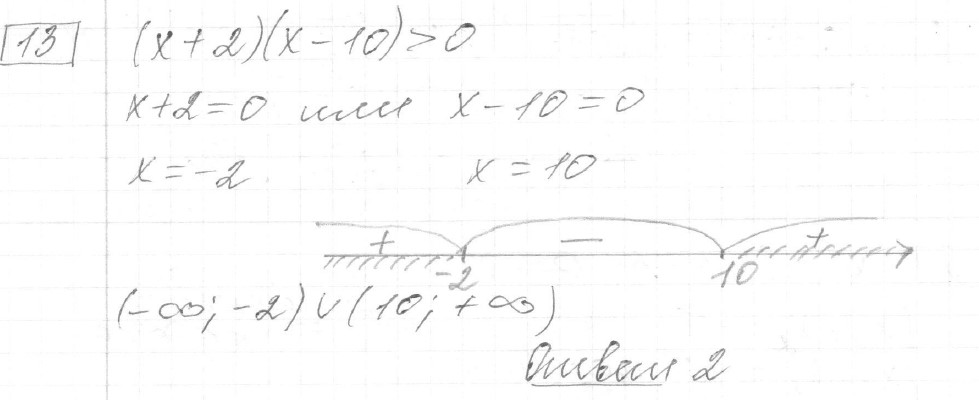 Решение задания 13, вариант 35, из сборника «ОГЭ 2024 математика Ященко 36 вариантов»