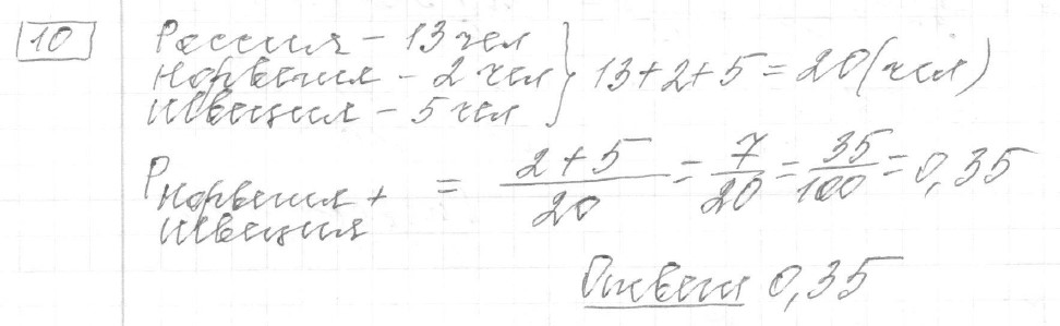 Решение задания 10, вариант 36, из сборника «ОГЭ 2024 математика Ященко 36 вариантов»