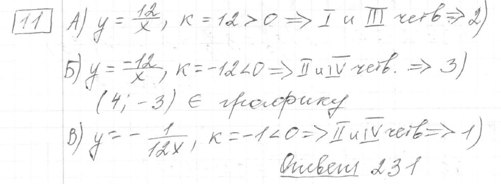 Решение задания 11, вариант 36, из сборника «ОГЭ 2024 математика Ященко 36 вариантов»