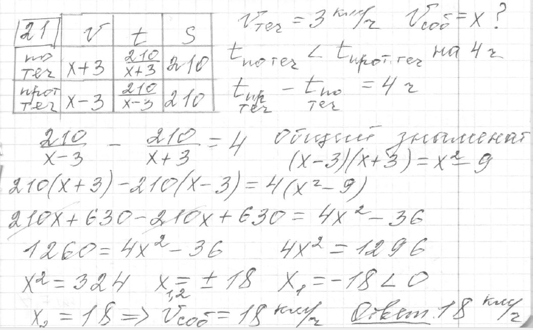 Решение задания 21, вариант 4, из сборника «ОГЭ 2024 математика Ященко 36 вариантов»