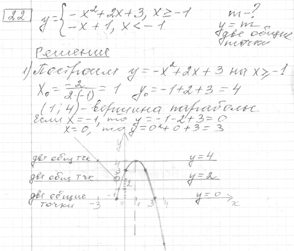 Решение задания 22, вариант 4 из сборника ОГЭ 2024 математика Ященко 36 вариантов