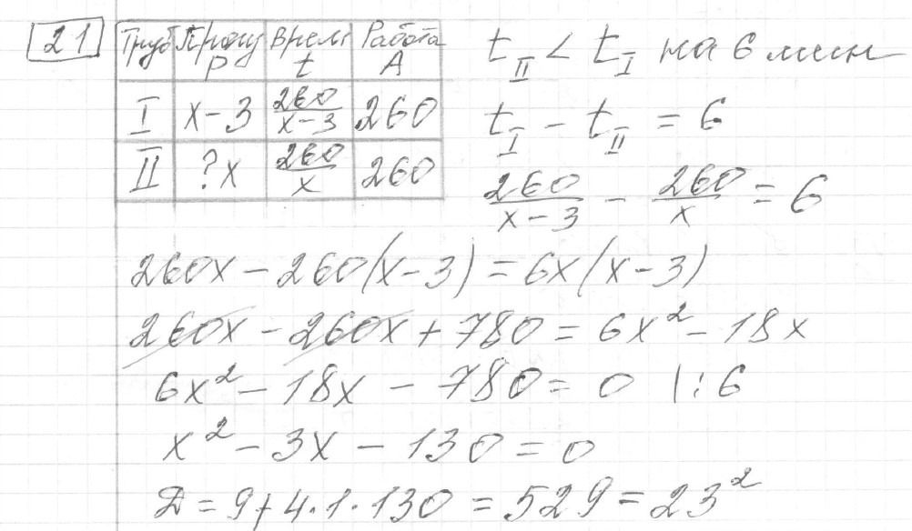 Решение задания 21, вариант 5, из сборника «ОГЭ 2024 математика Ященко 36 вариантов»