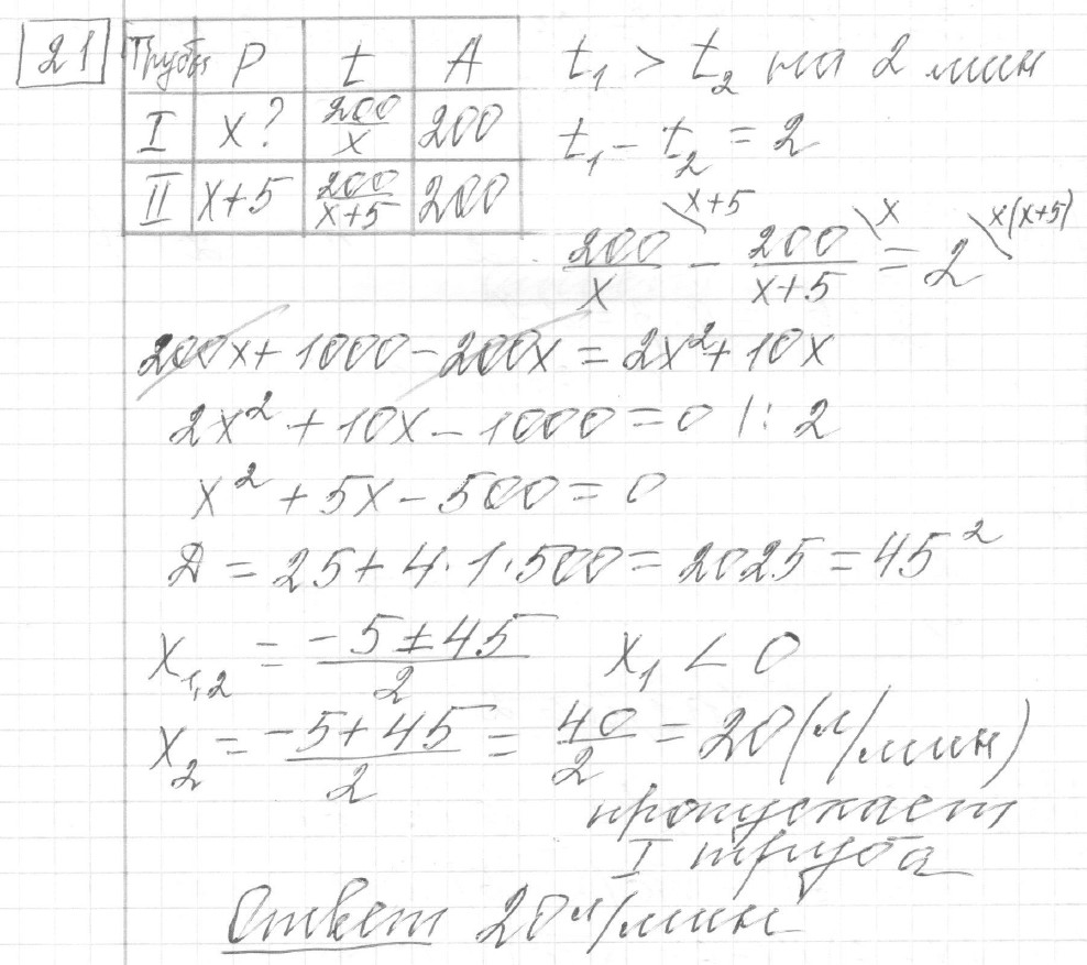 Решение задания 21, вариант 6 из сборника ОГЭ 2024 математика Ященко 36 вариантов