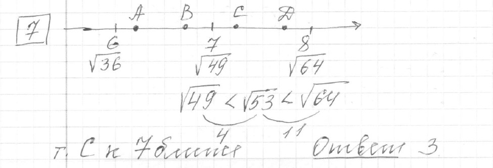 Решение задания 7, вариант 6, из сборника «ОГЭ 2024 математика Ященко 36 вариантов»