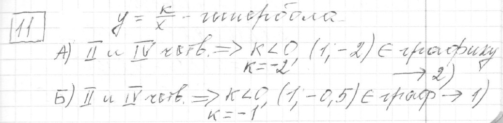 Решение задания 11, вариант 7 из сборника ОГЭ 2024 математика Ященко 36 вариантов