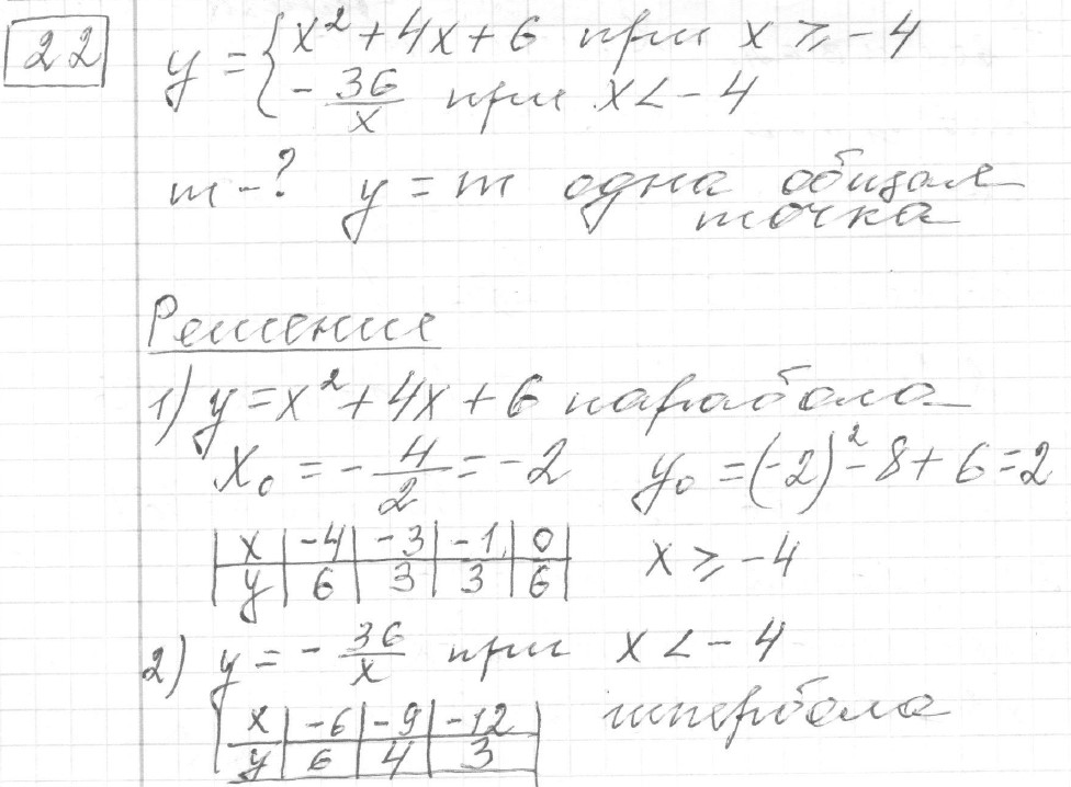 Решение задания 22, вариант 7, из сборника «ОГЭ 2024 математика Ященко 36 вариантов»