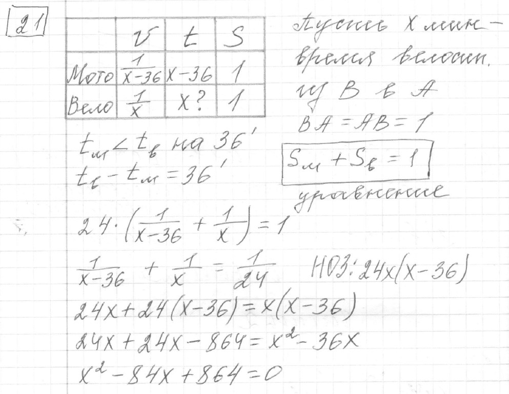 Решение задания 21, вариант 8 из сборника ОГЭ 2024 математика Ященко 36 вариантов