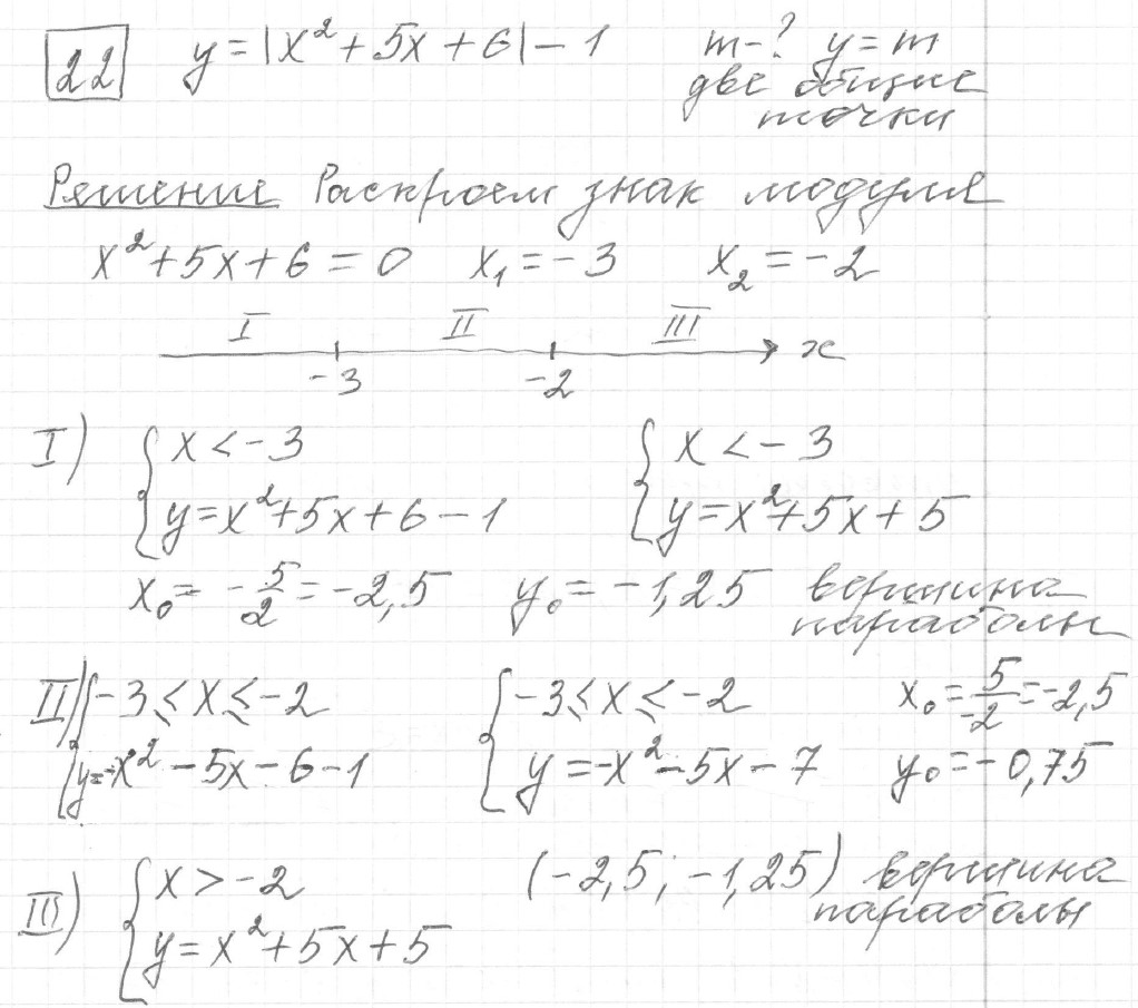 Решение задания 22, вариант 9 из сборника ОГЭ 2024 математика Ященко 36 вариантов
