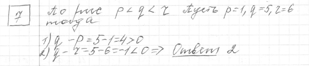 Решение задания 7, вариант 9, из сборника «ОГЭ 2024 математика Ященко 36 вариантов»